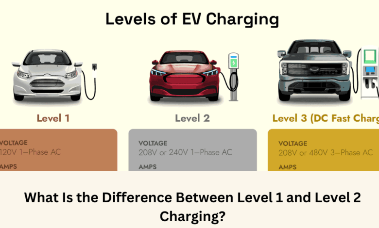 What Is the Difference Between Level 1 and Level 2 Charging